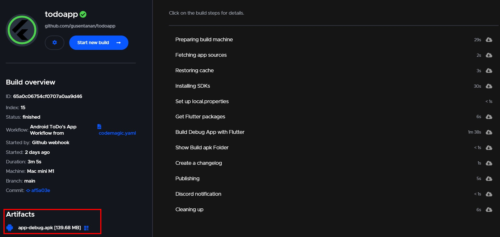 blog-content